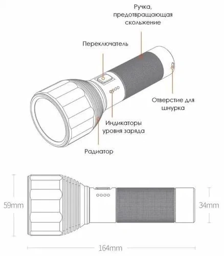 Фонарь XiaoMi NexTool Outdoor Strong Light Flashlight NE20322, Чёрный. Фото 3