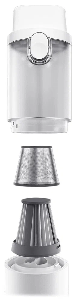 Портативный пылесос Lydsto Handheld Vacuum Cleaner H1, Белый (YM-SCXCH101). Фото 2