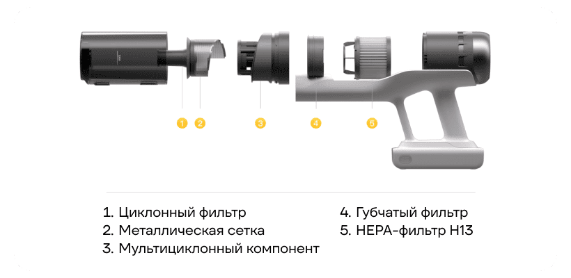 Roborock-H60-Pro-08