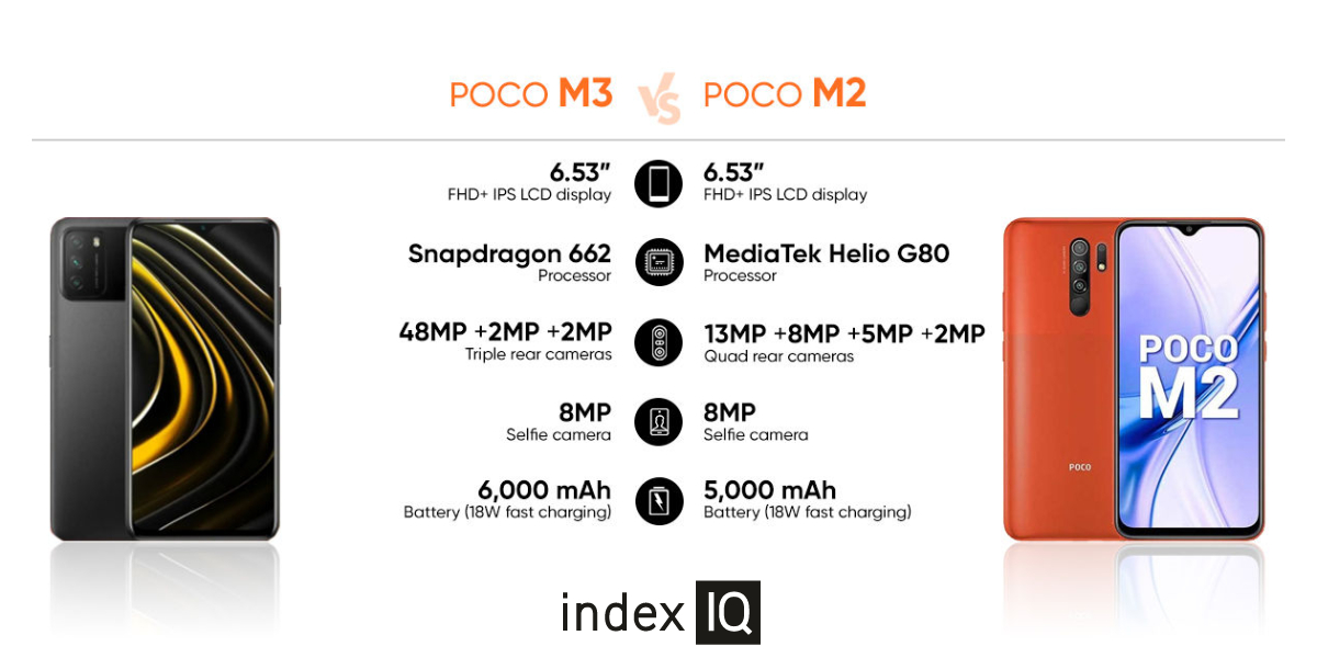 Poco-M3-vs-M2