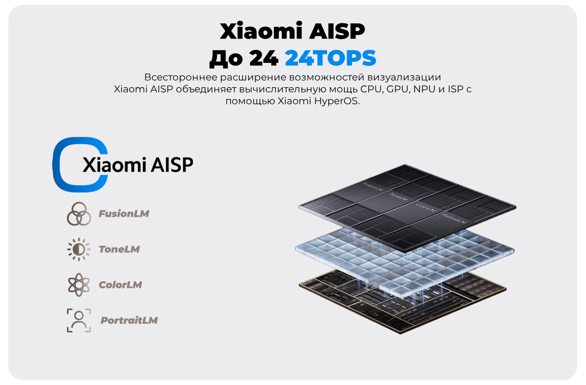 XiaoMi-14T-08