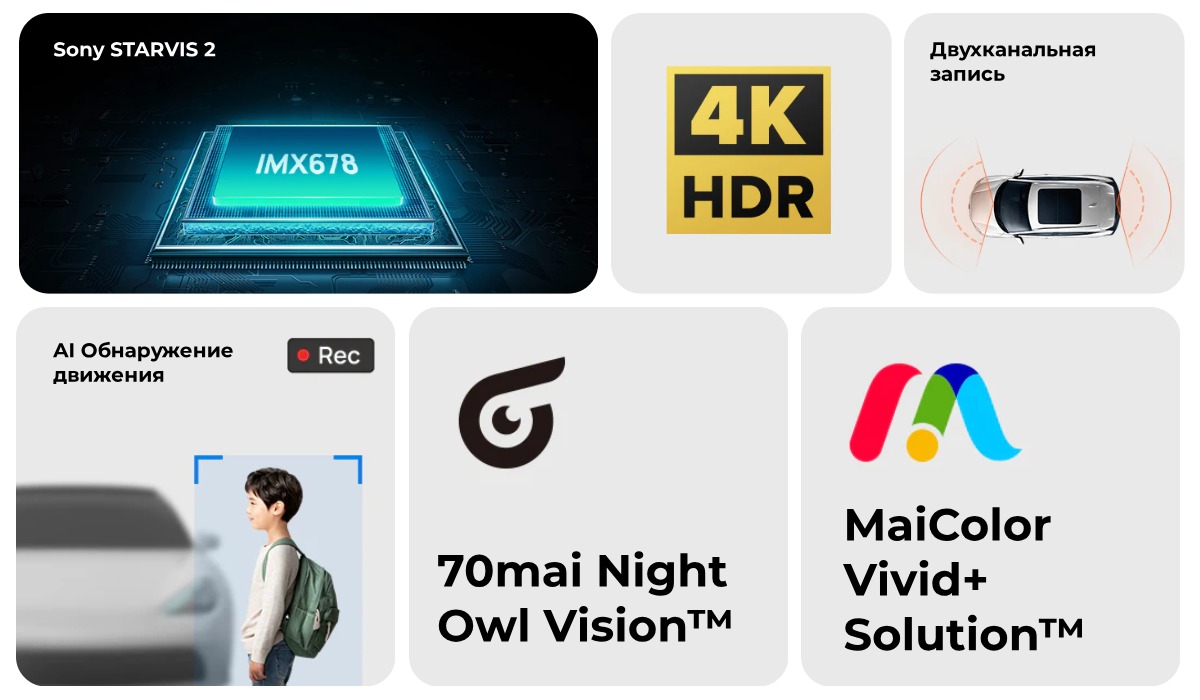 70mai-Dash-Cam-4K-A810-2-02