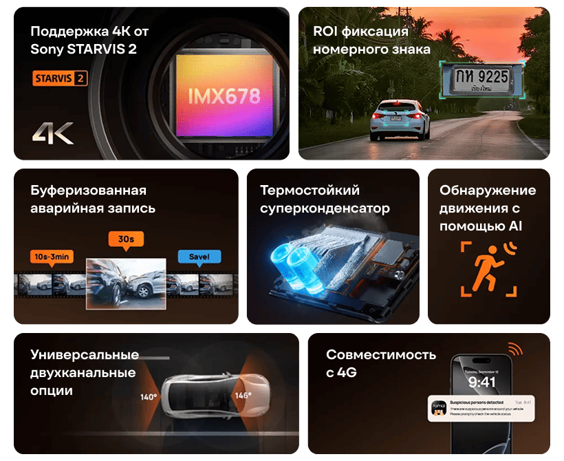 70mai-Dash-Cam-4K-A810S-02