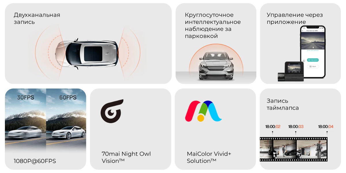 70mai-Dash-Cam-A200-03