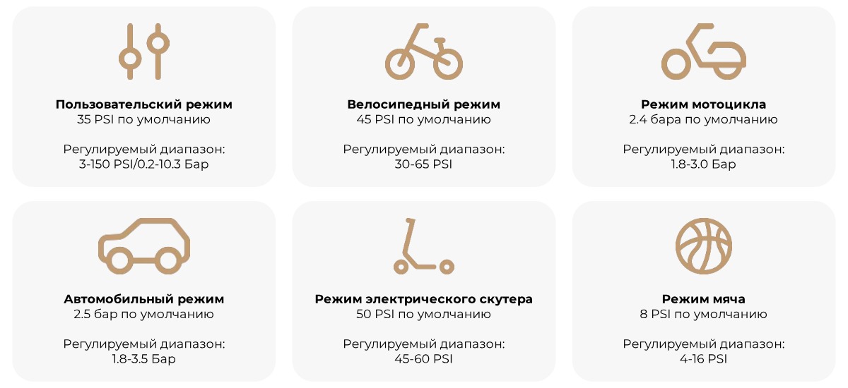 Mijia-Air-Pump-Compressor-2-Pro-06