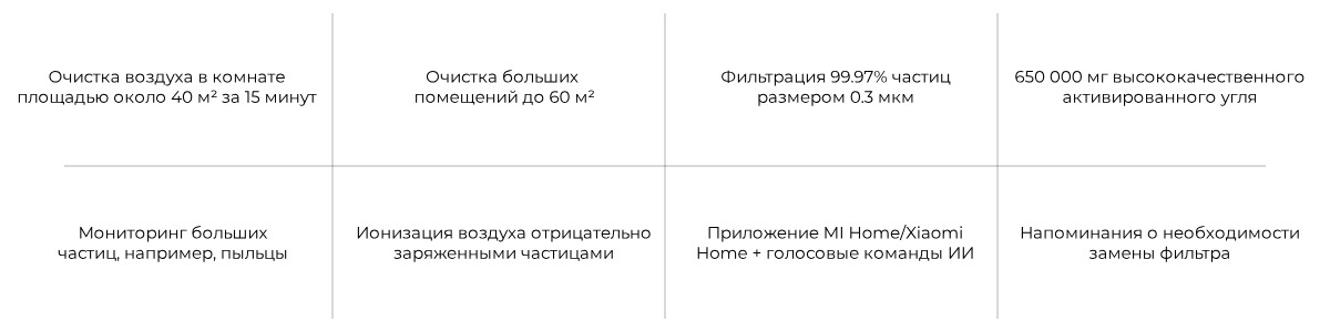 Mijia-Air-Purifier-4-Pro-02