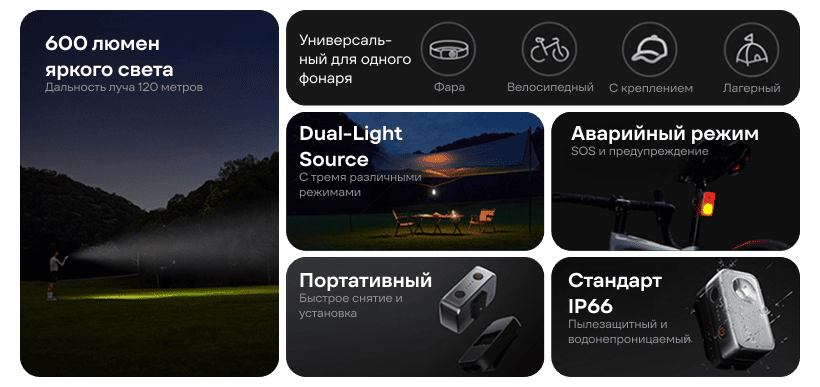 Xiaomi-Mijia-Outdoor-Multi-Functional-Lamp-BHR08MBCN-02