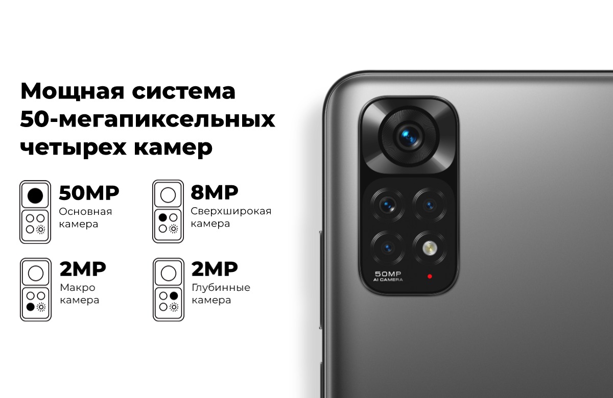 Смартфон Redmi Note 11 NFC 6/128Gb Graphite Gray Global