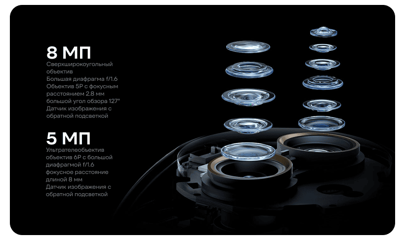 Xiaomi-Smart-Camera-4-BHR088XCN-03